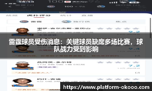 雷霆球员受伤消息：关键球员缺席多场比赛，球队战力受到影响