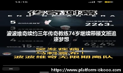 波波维奇续约三年传奇教练74岁继续带领文班追逐梦想