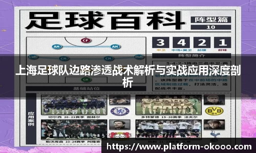 上海足球队边路渗透战术解析与实战应用深度剖析